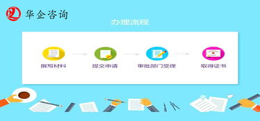 河北地區(qū)申請(qǐng)呼叫中心經(jīng)營(yíng)許可證的注意事項(xiàng)——華企咨詢(xún)專(zhuān)業(yè)解讀